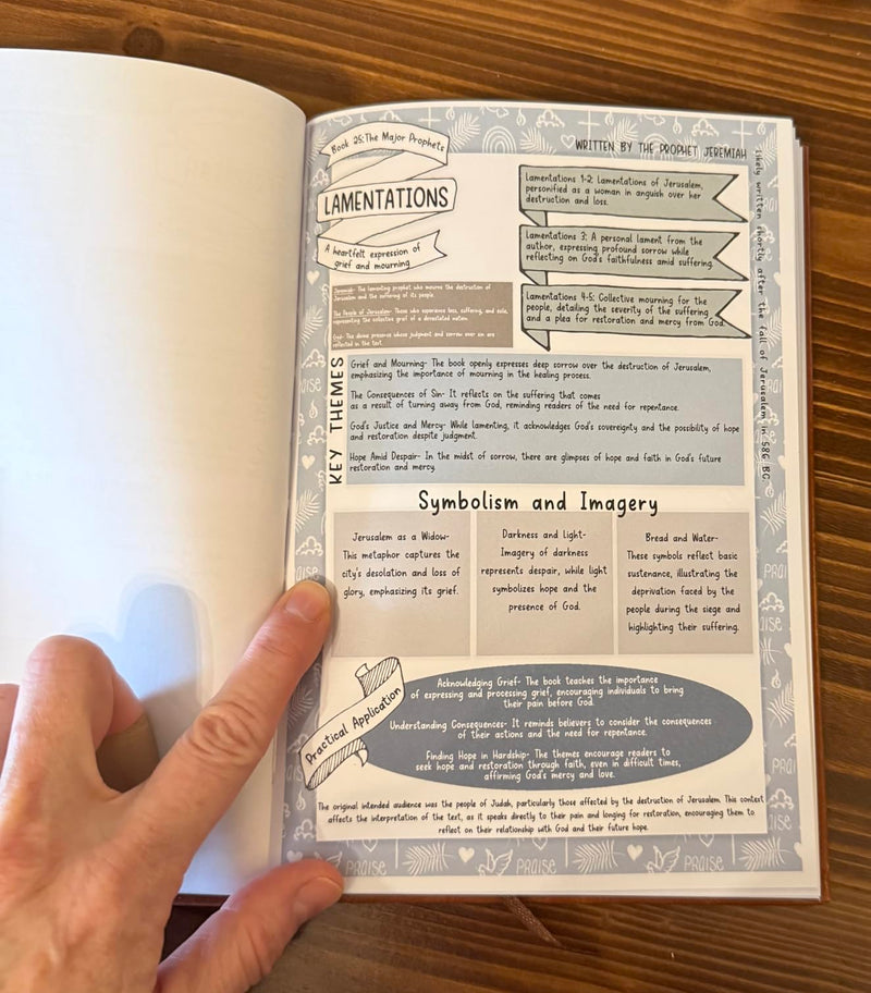 Jorvello™ Bible Study Guide - The 66 Roots Journey
