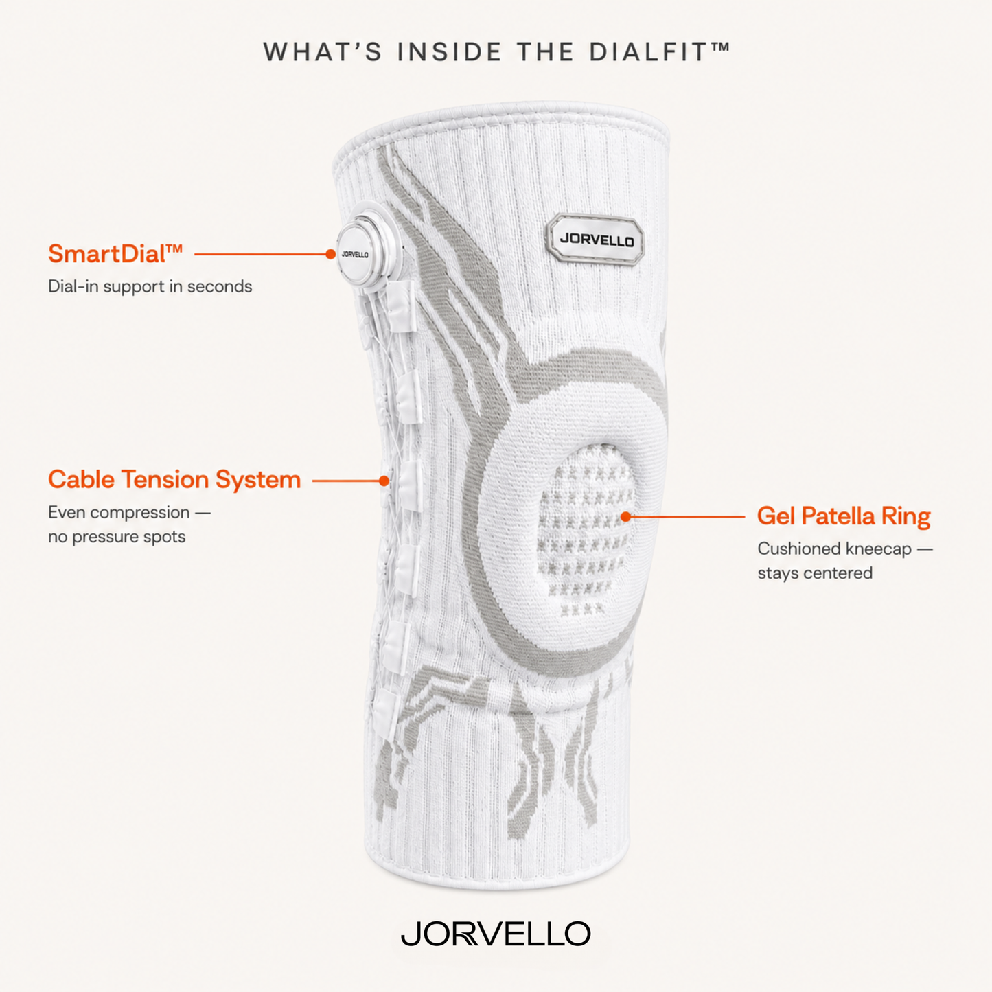 Jorvello DialFit™ Knee Brace