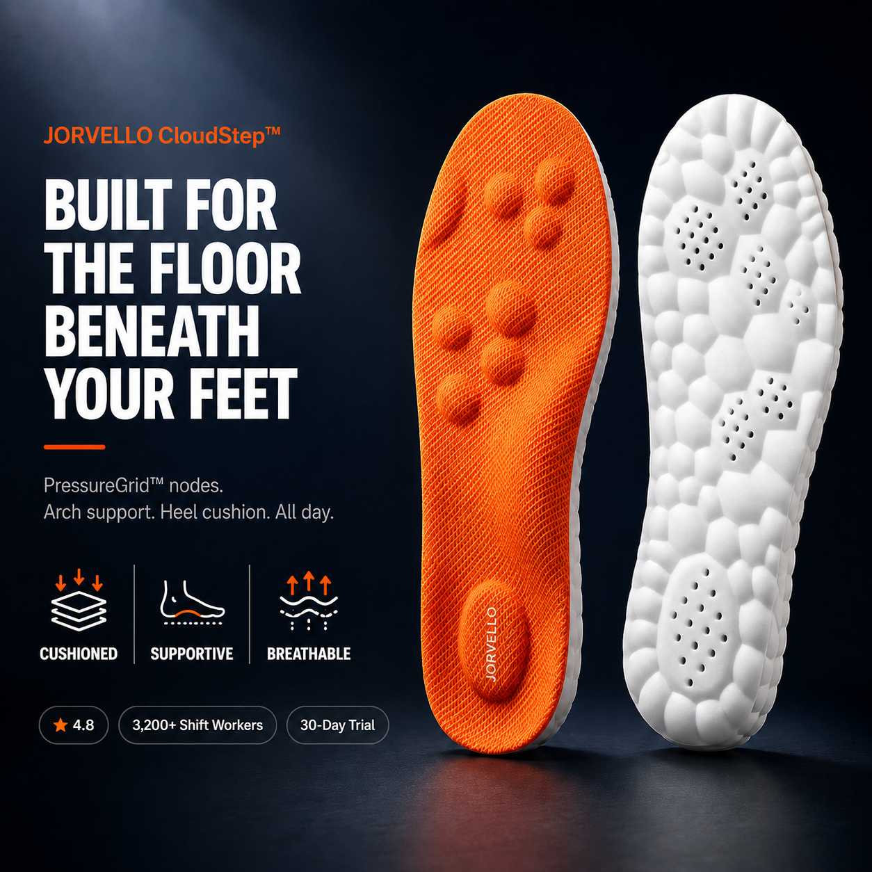 Jorvello CloudStep™ Insoles